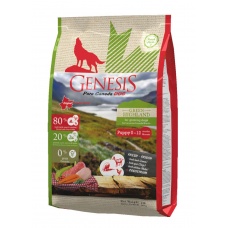 GENESIS Pure Canada Green Highland Puppy для щенков, уп. 1.8, 2.27 и 11.79 кг